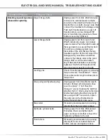 Preview for 39 page of Bowflex TreadClimber TC5300 Service Manual