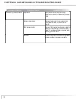 Предварительный просмотр 42 страницы Bowflex TreadClimber TC5300 Service Manual