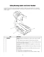 Предварительный просмотр 5 страницы Bowflex TREADCLIMBER TC5500 Owner'S Manual