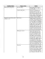 Preview for 21 page of Bowflex TREADCLIMBER TC5500 Owner'S Manual