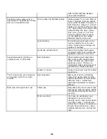 Preview for 22 page of Bowflex TREADCLIMBER TC5500 Owner'S Manual