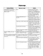 Preview for 46 page of Bowflex TREADCLIMBER TC5500 Owner'S Manual