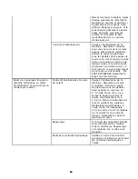 Preview for 48 page of Bowflex TREADCLIMBER TC5500 Owner'S Manual