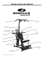 Preview for 8 page of Bowflex Xceed Plus Owner'S Manual