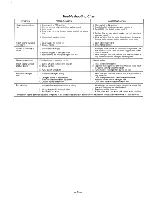 Предварительный просмотр 9 страницы Bowman Distribution BW500 Operating Instructions & Parts Manual