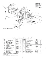 Предварительный просмотр 12 страницы Bowman Distribution BW500 Operating Instructions & Parts Manual