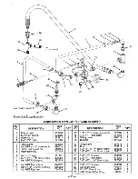 Предварительный просмотр 13 страницы Bowman Distribution BW500 Operating Instructions & Parts Manual