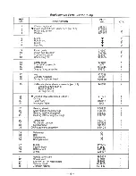 Предварительный просмотр 15 страницы Bowman Distribution BW500 Operating Instructions & Parts Manual