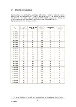 Предварительный просмотр 9 страницы BOWMAN 10-32-3744-5 Installation, Operation, Maintenance Manual