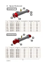 Предварительный просмотр 10 страницы BOWMAN 10-32-3744-5 Installation, Operation, Maintenance Manual