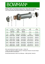 Предварительный просмотр 4 страницы BOWMAN 4111-2 Instructions Manual