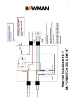 Preview for 7 page of BOWMAN SUPERMATCH 6/8 ABT Instructions Manual