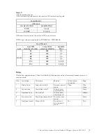 Предварительный просмотр 7 страницы Box-Design Pro-Ject Pre Box DS2 Digital Instructions For Use Manual