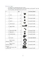 Preview for 9 page of Box3d box3d 500 Building Instructions