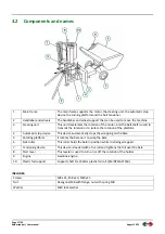 Предварительный просмотр 11 страницы BOXER AGRI MW 6070 User Manual