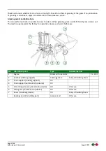 Предварительный просмотр 17 страницы BOXER AGRI MW 6070 User Manual