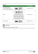 Preview for 13 page of BOXER AGRI WLF 1300 User Manual