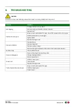 Preview for 15 page of BOXER AGRI WLF 1300 User Manual