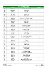 Preview for 19 page of BOXER AGRI WLF 1300 User Manual