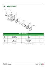 Preview for 21 page of BOXER AGRI WLF 1300 User Manual