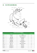 Preview for 22 page of BOXER AGRI WLF 1300 User Manual