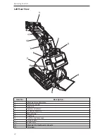 Preview for 18 page of BOXER 322D Operator'S Manual