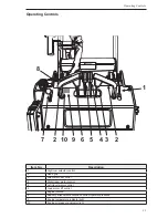 Preview for 19 page of BOXER 322D Operator'S Manual