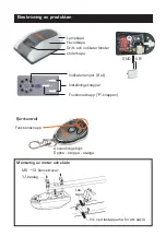 Предварительный просмотр 15 страницы BOXER 63.002 User Manual