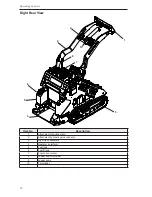 Preview for 20 page of BOXER 700HDX Operator'S Manual