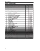 Preview for 22 page of BOXER 700HDX Operator'S Manual