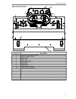 Preview for 23 page of BOXER 700HDX Operator'S Manual