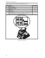 Preview for 78 page of BOXER 700HDX Operator'S Manual