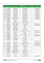 Preview for 37 page of BOXER MASTER 155 User Manual