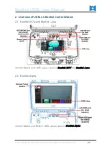 Предварительный просмотр 5 страницы Boxfish USBL User Manual