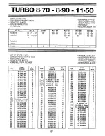 Preview for 21 page of Boxjet Turbo 11-50 Operating Instructions Manual