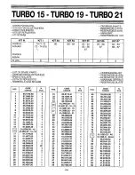 Preview for 23 page of Boxjet Turbo 11-50 Operating Instructions Manual