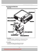 Preview for 12 page of BOXLIGHT Beacon CP720e User Manual