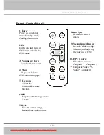 Preview for 18 page of BOXLIGHT Beacon CP720e User Manual