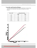 Preview for 24 page of BOXLIGHT Beacon CP720e User Manual