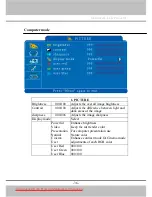 Preview for 36 page of BOXLIGHT Beacon CP720e User Manual