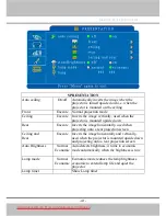 Preview for 40 page of BOXLIGHT Beacon CP720e User Manual