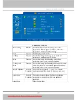 Preview for 46 page of BOXLIGHT Beacon CP720e User Manual