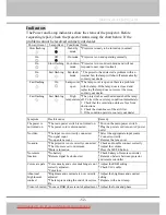 Preview for 52 page of BOXLIGHT Beacon CP720e User Manual