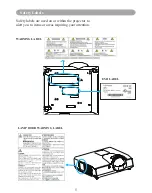 Preview for 7 page of BOXLIGHT BL WX25NU User Manual