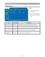 Предварительный просмотр 28 страницы BOXLIGHT BL WX25NU User Manual