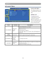 Предварительный просмотр 30 страницы BOXLIGHT BL WX25NU User Manual