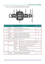 Preview for 10 page of BOXLIGHT Broad View User Manual