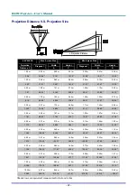 Preview for 45 page of BOXLIGHT Broad View User Manual