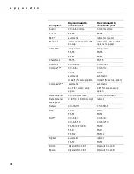 Предварительный просмотр 56 страницы BOXLIGHT CD-450m User Manual