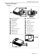 Preview for 9 page of BOXLIGHT CD-725c User Manual